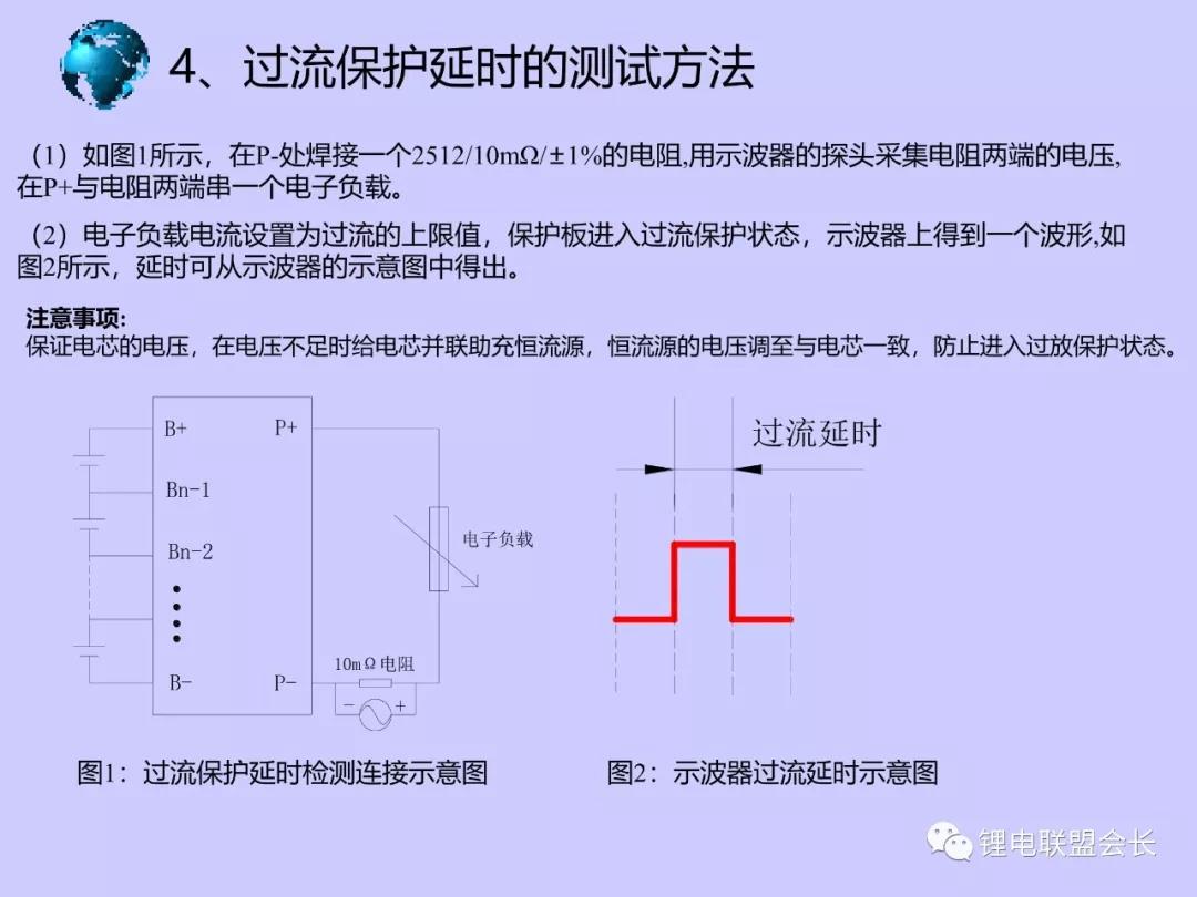 中山鋰電池,中山太陽(yáng)能路燈