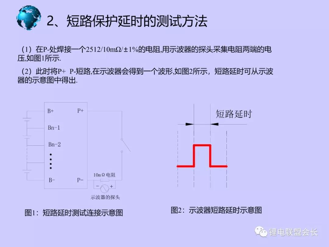 中山鋰電池,中山太陽(yáng)能路燈