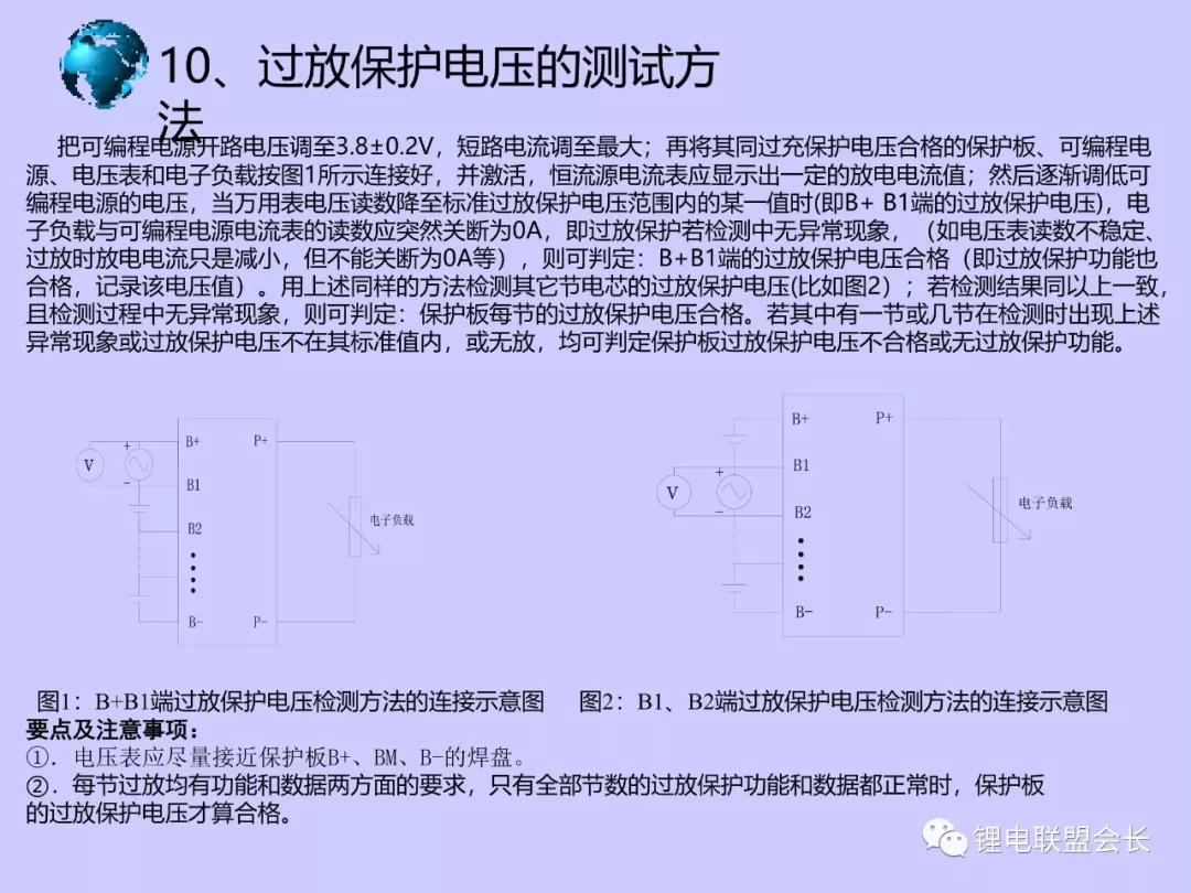 中山鋰電池,中山太陽(yáng)能路燈