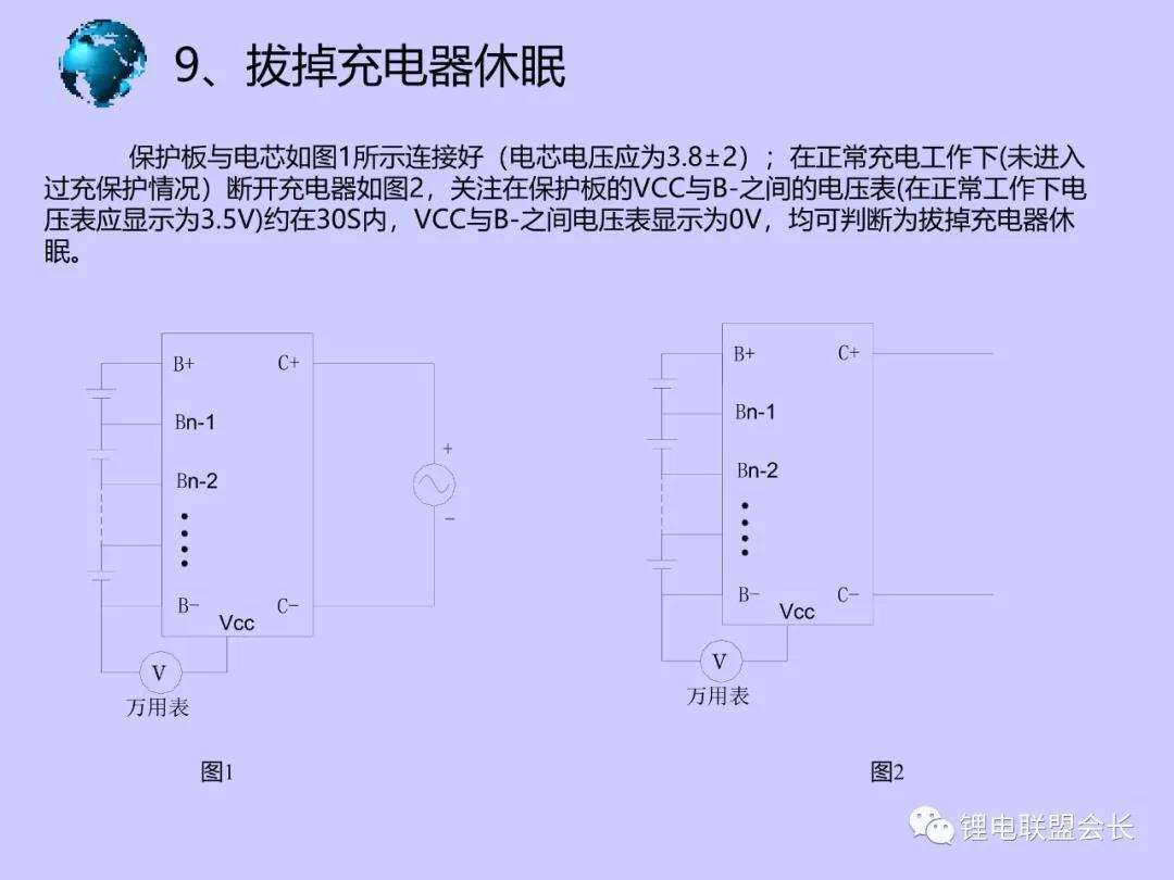 中山鋰電池,中山太陽(yáng)能路燈