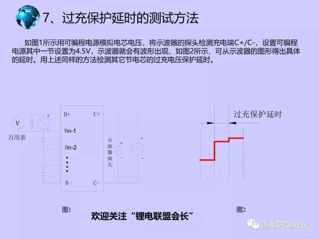 中山鋰電池,中山太陽(yáng)能路燈