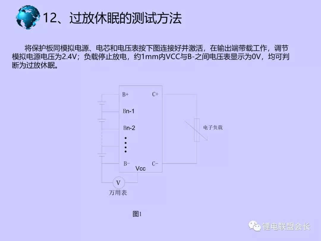 中山鋰電池,中山太陽(yáng)能路燈