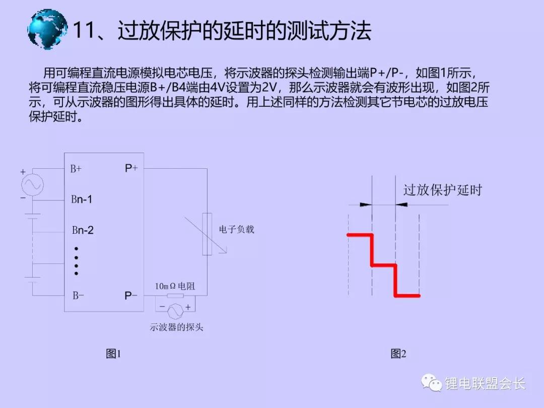 中山鋰電池,中山太陽(yáng)能路燈