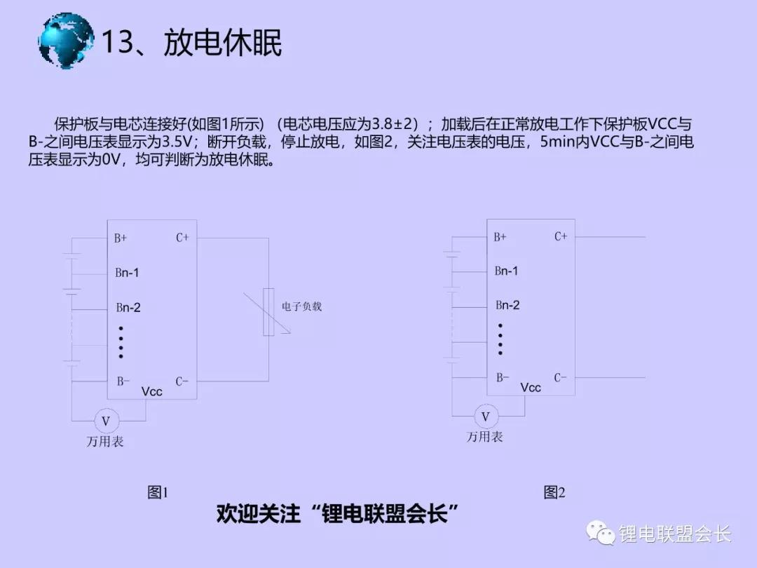 中山鋰電池,中山太陽(yáng)能路燈